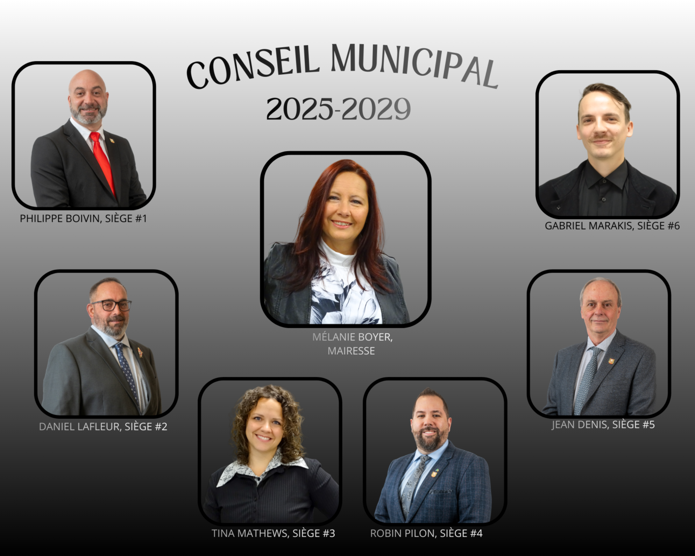 Conseil 2025 2029 - Ville de Thurso